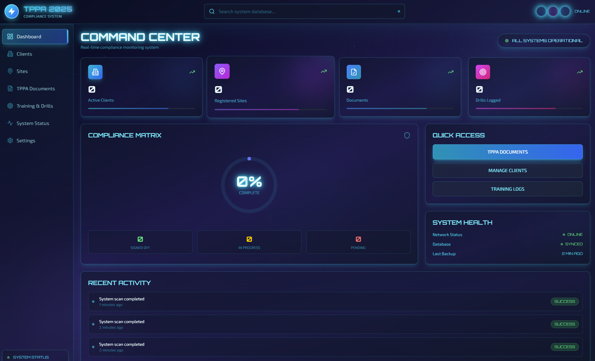 Covert TPPA 2025 Compliance Framework